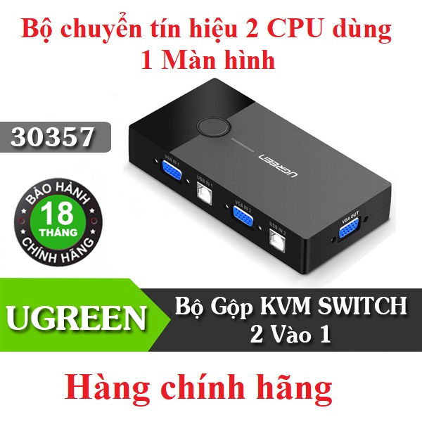 Bộ chuyển tín hiệu 2 CPU dùng 1 Màn hình KVM Switch USB Ugreen 30357 - 30357