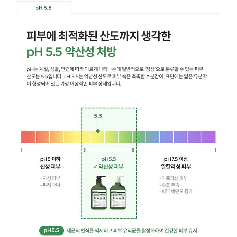 ★Dr.aTo★Apple Cider Vinegar Wash 267ml / Sữa Rửa Mặt / TOPKOREA/