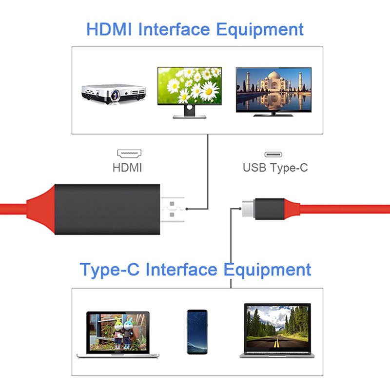 USB 3.1 Type C USB-C to 4K HDMI HDTV Cable with 1080P Micro-HDMI/Mini HDMI/HDMI to VGA Converter Adapter