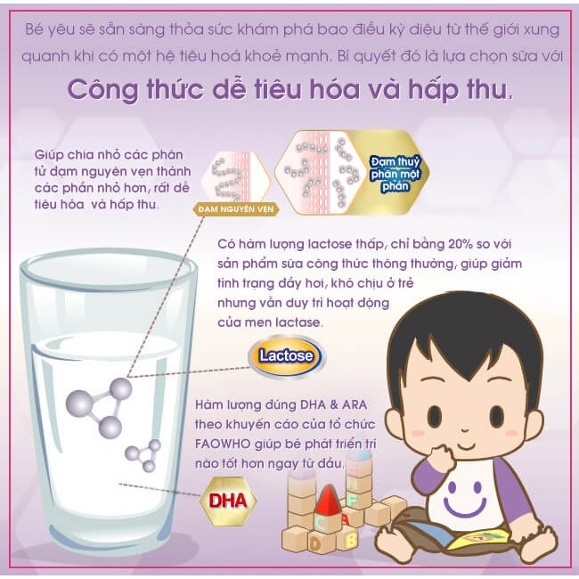 Sữa Enfamil A+ Gentle Care Số 0 350g | Hệ Tiêu Hóa Yếu, Đạm Thủy Phân Một Phần | Babivina Bán Lẻ Giá Sỉ