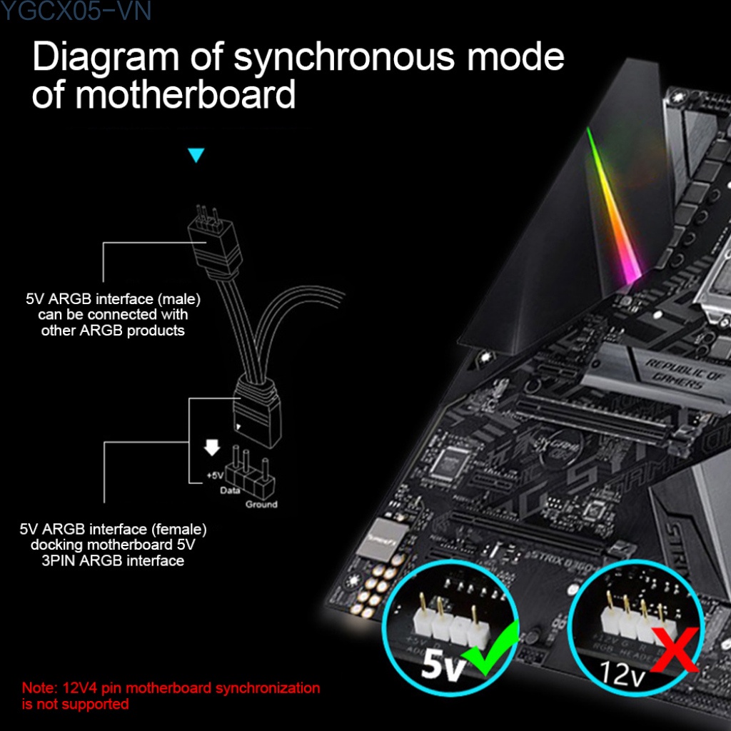 Thanh Đèn Led 4pin Rgb 5v / 3pin Cỡ Nhỏ Có Nam Châm Trang Trí Khung Gầm | BigBuy360 - bigbuy360.vn