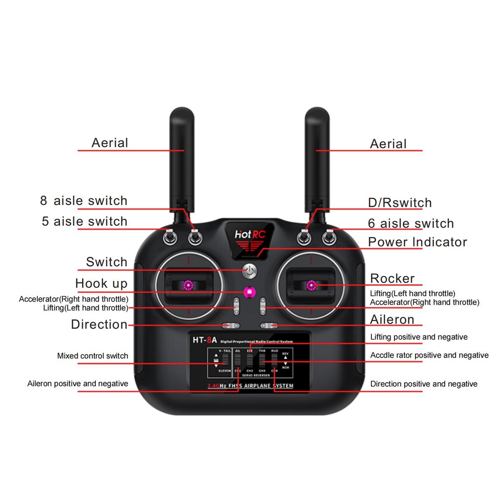 Bộ Thu Phát HT-8A 2.4G 8CH FHSS & 8CH Kèm Hộp Cho Máy Bay Điều Khiển Từ Xa FPV