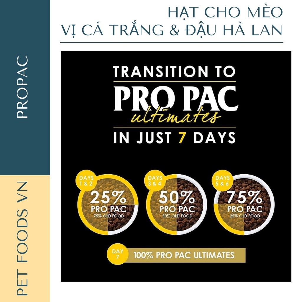 Hạt cho mèo PROPAC Deep Sea Select 6kg vị Cá Trắng &amp; Đậu Hà Lan