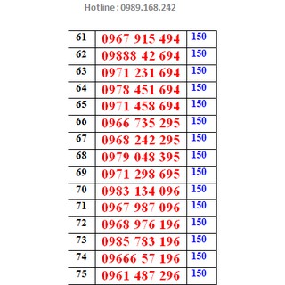 sim viettel 10 số đẹp đuôi 94-96 .đăng ký chính chủ miễn phí ảnh 13