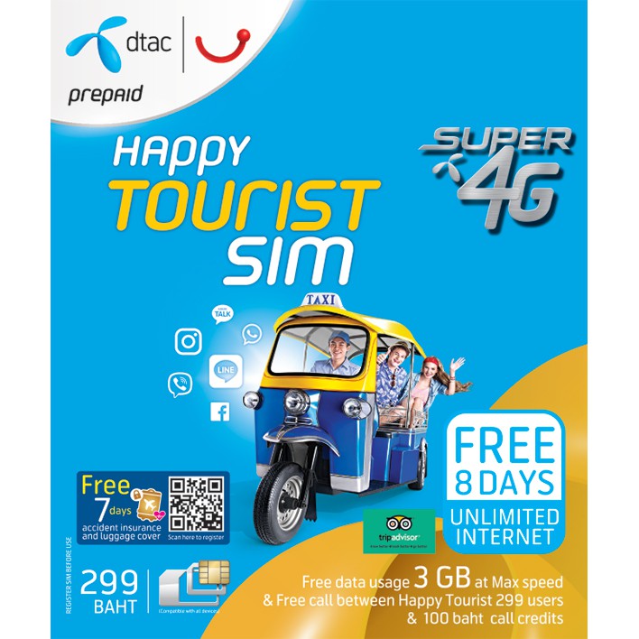 SIM THÁI LAN 15GB 4G VÀ NGHE GỌI TRONG 16 NGÀY TỐC ĐỘ NHANH PHỦ SÓNG RỘNG