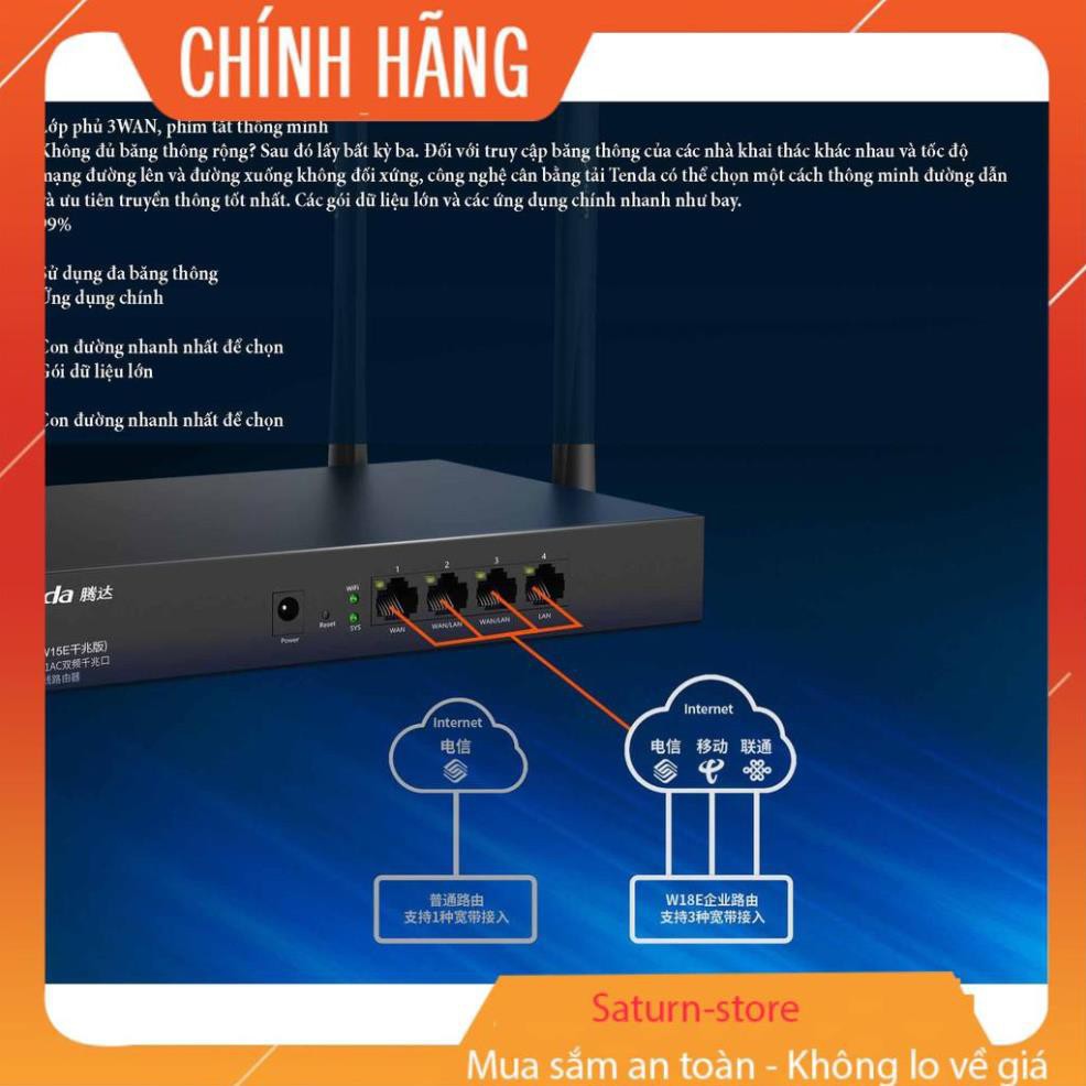 Bộ phát WIFI Tenda W15e ac1200Mps mạng doanh nghiệp 50 user - vùng phủ sóng 300m2 - Hàng nhập khẩu | BigBuy360 - bigbuy360.vn