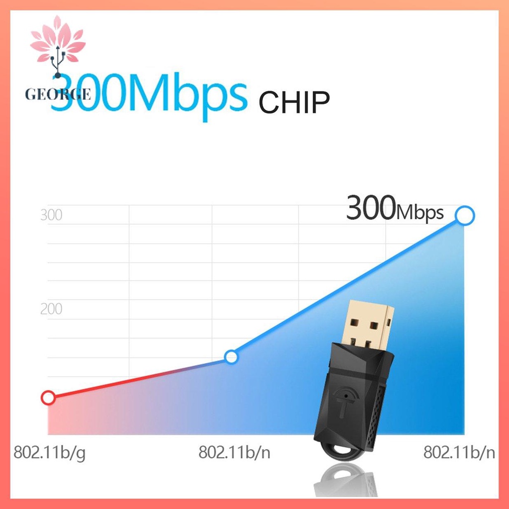 Thiết Bị Thu Phát Wifi Không Dây Usb 2.4g 300mbps Cho Máy Tính Bàn | BigBuy360 - bigbuy360.vn
