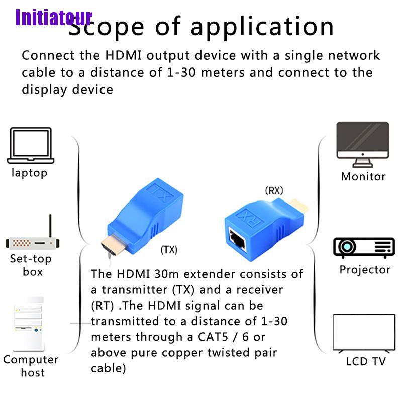 Set 2 Đầu Chuyển Đổi 1080p Hdmi Sang Rj45 Cat 6 Network Lan Ethernet | BigBuy360 - bigbuy360.vn