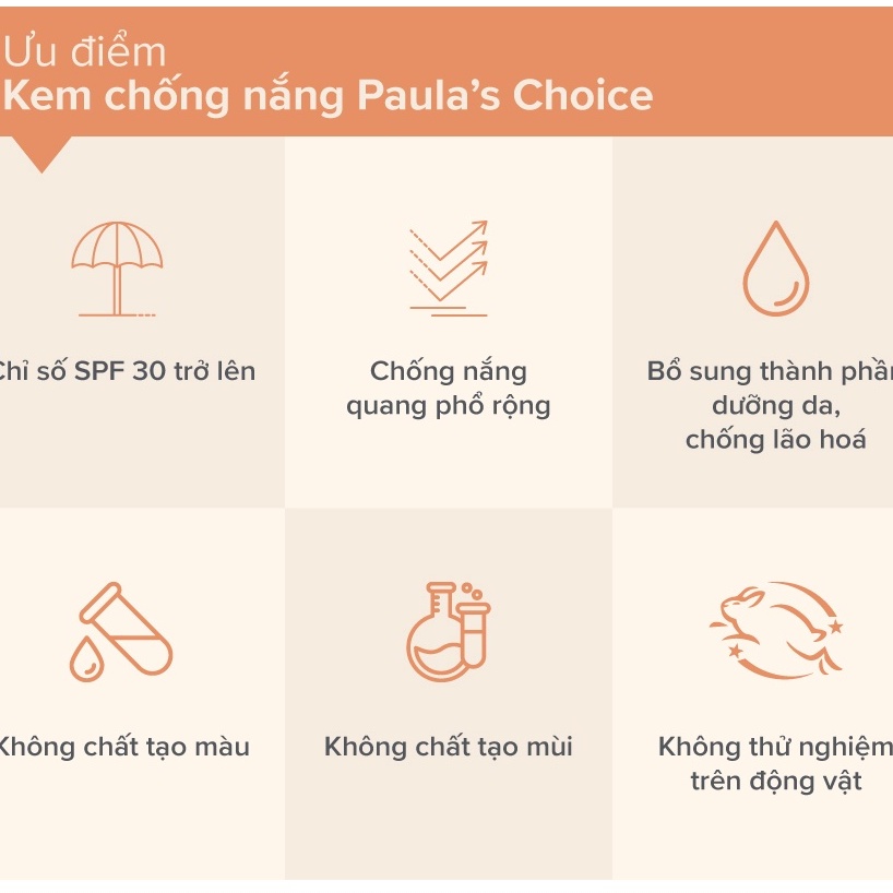 [PAULA'S CHOICE] Kem Chống Nắng Vật Lý Cho Da Dầu Lão Hóa Resist Super - Light Daily Wrinkle Defence 60ml (Mã 7760)