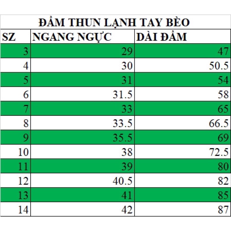 Đầm suông thun lạnh in 3D size đại cho bé gái từ 12 đến 50kg - Đầm váy bé gái