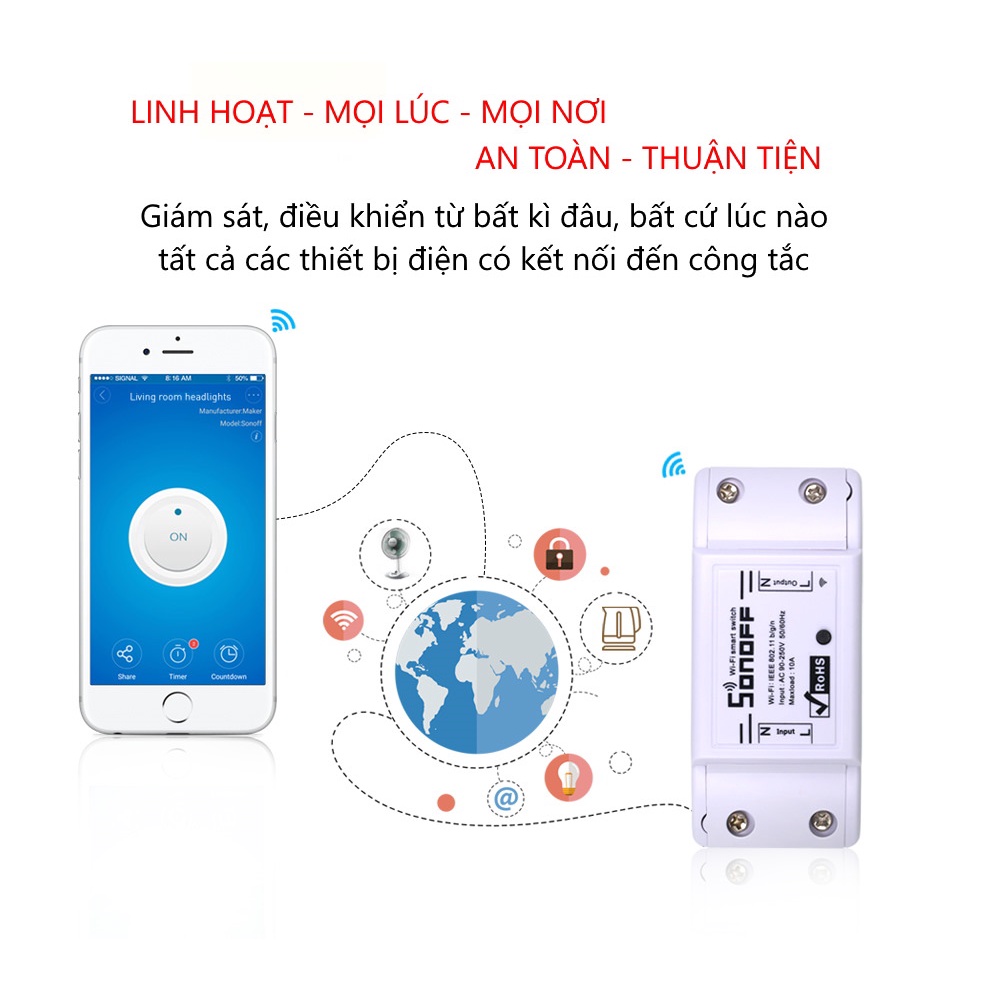 Công tắc Wifi, Công tắc điều khiển bằng Wifi Sonoff Basic R2 hỗ trợ điều khiển qua điện thoại, qua giọng nói