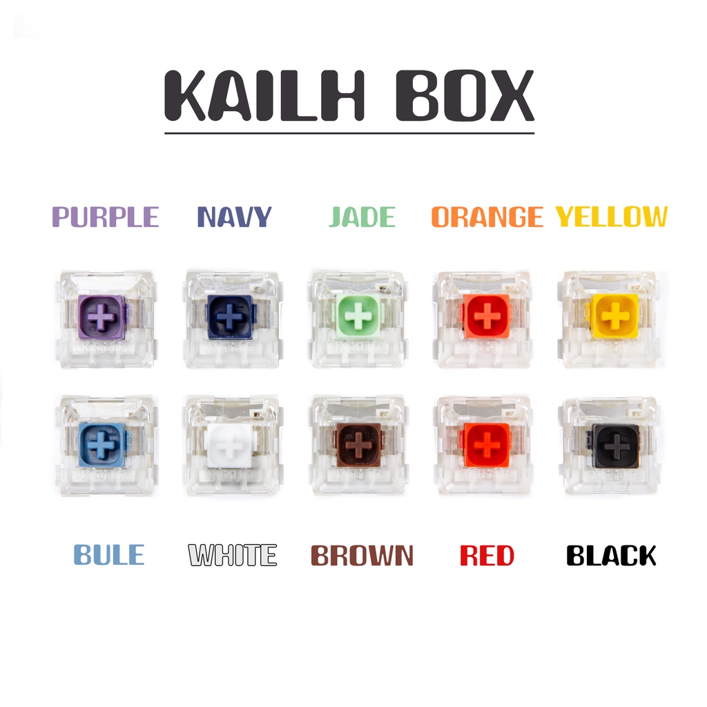 Bộ kiểm tra công tắc 10 phím Kailh-Box, Bộ kiểm tra bàn phím cơ học Công cụ kiểm tra công tắc Bộ kiểm tra công tắc với Keycap Puller và O Rings Tester bộ lấy mẫu được làm lại