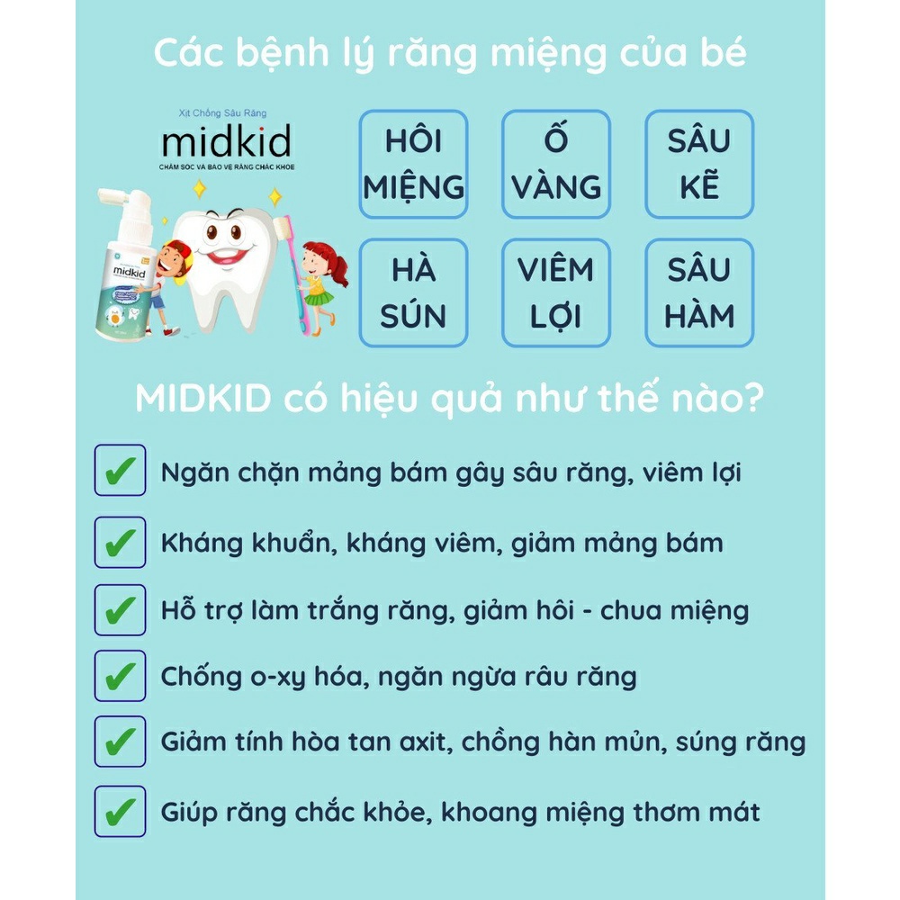 Xịt Chống Sâu Răng MIDKID Cho Bé Từ 1 Tuổi Làm Sạch Bảo Vệ Chăm Sóc Răng Miệng Ngăn Ngừa Ố Vàng