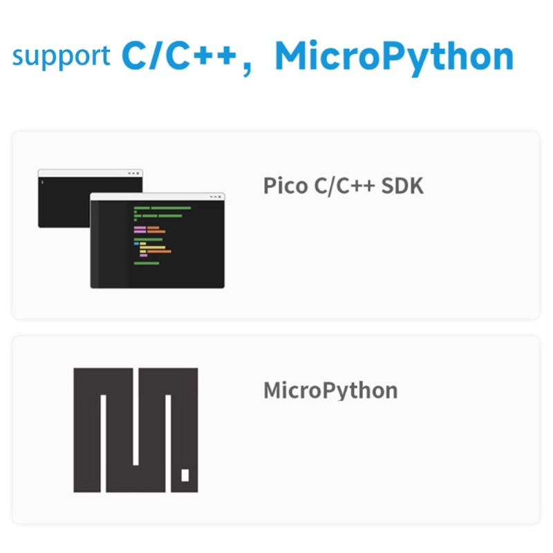 Bảng MạCh ChuyểN ĐổI MàN HìNh LCD TròN 1.28 &quot;Cho Raspberry PICO RP2040