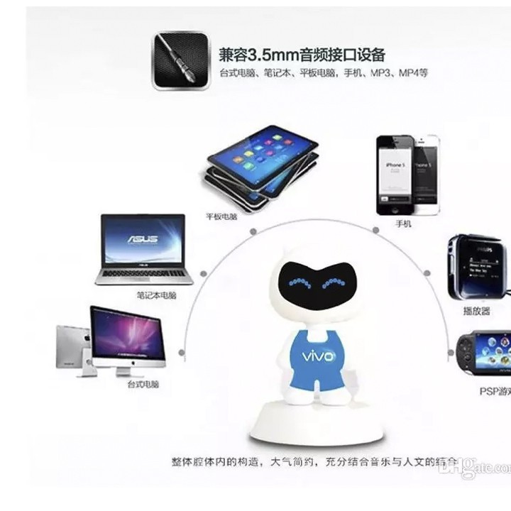 Loa Vi Tính Hình   Robot  5W  LAPTOP Vivo CÓ  VIVE0