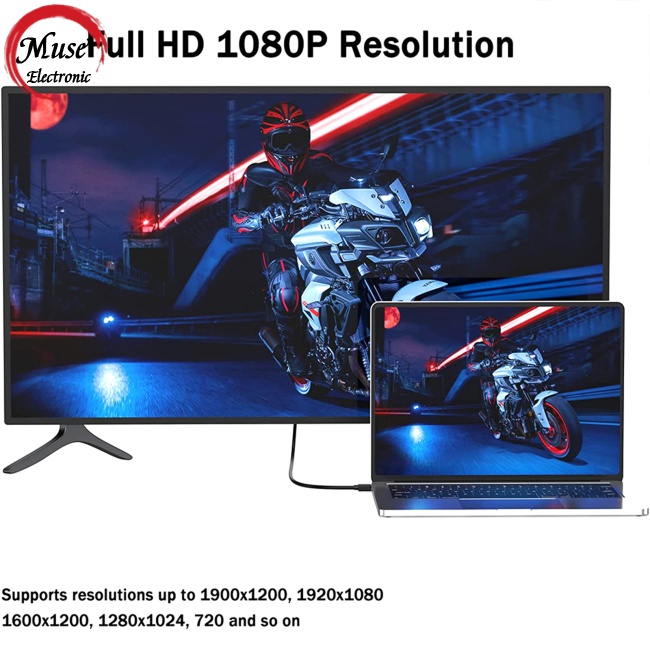 Dây Cáp Chuyển Đổi Mini DP Sang DVI 1080p Chuyên Dụng Cho Màn Hình Máy Tính Notebook