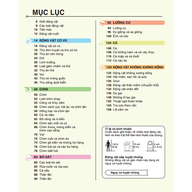 Bách khoa thiếu nhi động vật | BigBuy360 - bigbuy360.vn