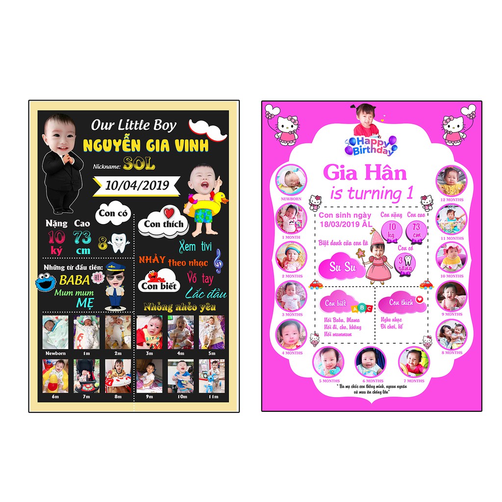 Bảng thành tích để bàn thiết kế theo yêu cầu chibi trang trí tiệc sinh nhật 80K