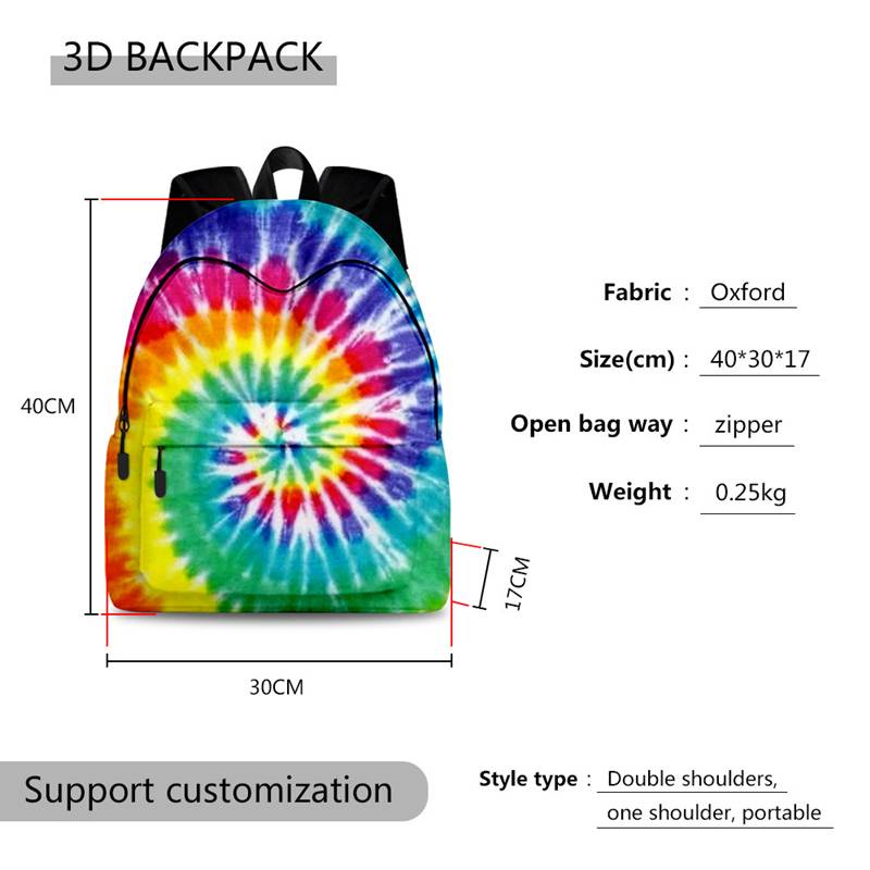 Set Ba Lô Đi Học + Hộp Bút Họa Tiết Minecraft 3D Dễ Thương Cho Bé