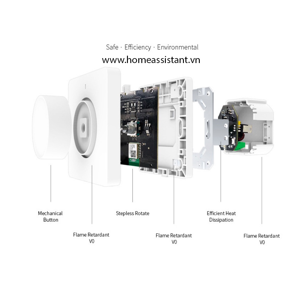 Công Tắc Dimmer Zigbee Tuya Tăng Giảm Độ Sáng Đèn Hình Vuông ZDM01  Zigbee2MQTT ZHA Hass
