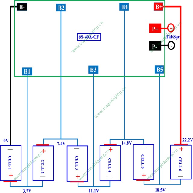 Mạch 6S 24V 40A, sạc cân bằng và bảo vệ cell Li-ion 3.7V, 6 cell nối tiếp