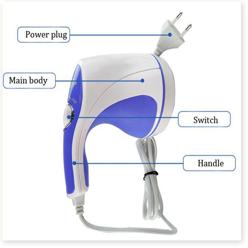 Đánh Tan Mỡ Bụng, Máy Massage Cầm Tay - Dòng Máy Mát Xa Được Ưa Chuộng , Máy Massage Toàn Thân Giá Rẻ, Máy Massage Cầm T