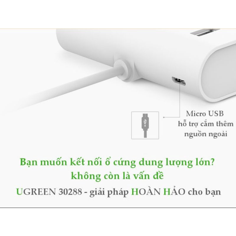 HUB bộ chuyển USB Type-C ra 4 Cổng USB 2.0 (Ugreen 30288 có dây hỗ trợ nguồn dài 50cm) - Hàng Chính Hãng