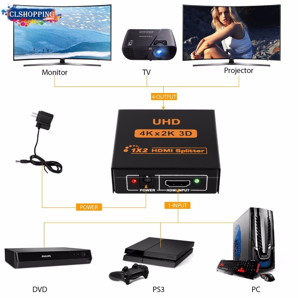 4K HDMI Splitter Full HD 1080p Video HD Switch Switcher 1X2 1X4 Dual Display