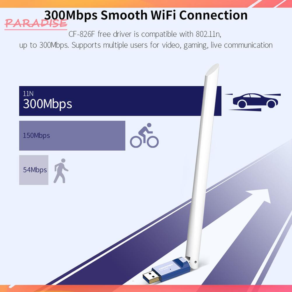 Ăng Ten Thu Sóng Wifi Không Dây Comfast 300m Usb 2.0 2.4ghz Thẻ