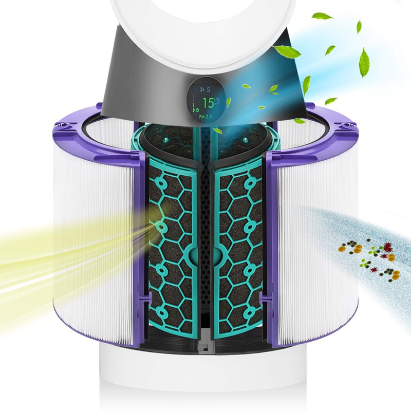♥☆♥HEPA Activated Carbon Filter for Dyson HP04 TP04 DP04