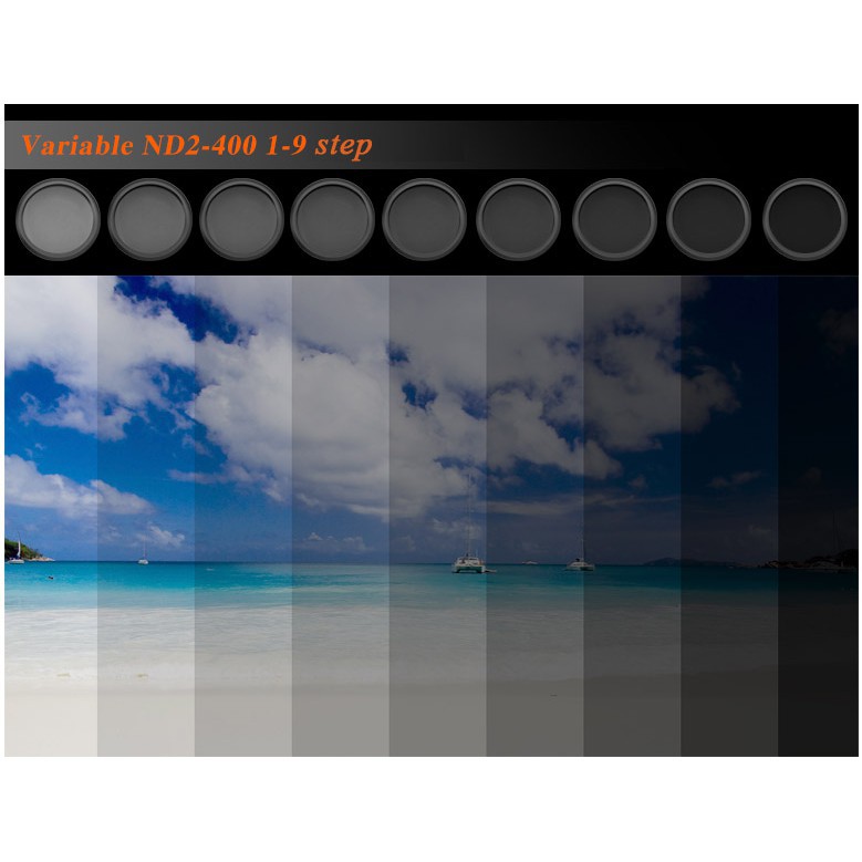 Kính lọc giảm sáng ND Filter Green.L NDx 2-400 cho ống kính máy ảnh (đủ size)