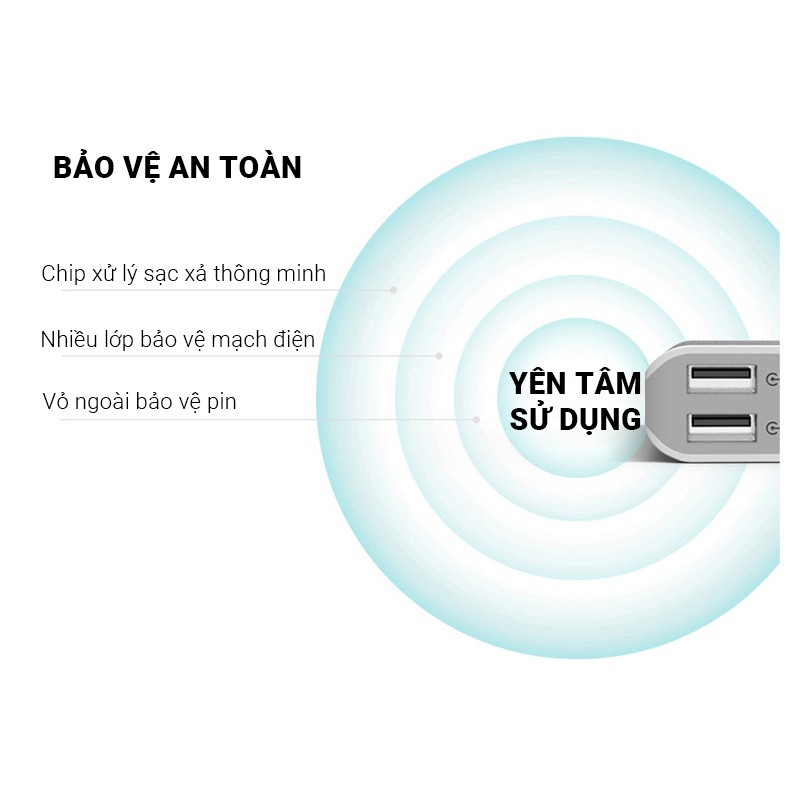 Pin sạc dự phòng 10000mAh Romoss Sense 4 hỗ trợ sạc nhanh tốc độ 2.1A, 2 cổng sạc ra USB, 1 cổng sạc vào Micro, nhỏ gọn