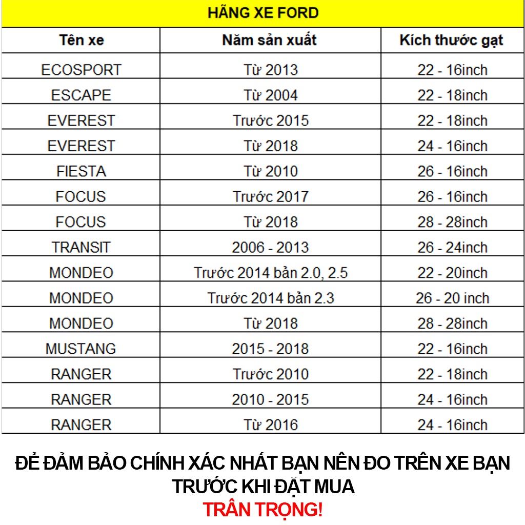 Thanh gạt nước mưa xe Ford Ecosport, Escape, Everest, Mustang, Ranger, Fiesta, Focus, Transit cần gạt mưa ô tô khung sắt