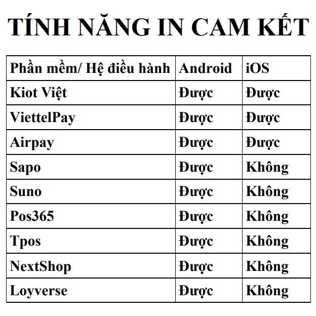 Máy in Bluetooth nhiệt Mini không dây KiotViet Viettelpay Airpay Sapo Suno Pos365 Tpos Nextlshop Loyverse mã vạch