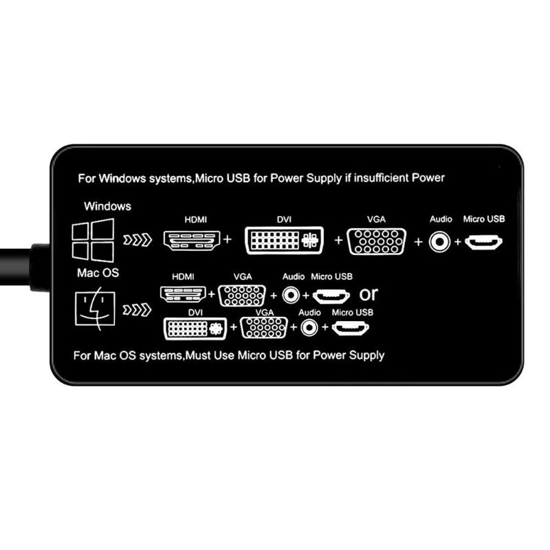 HDMI Splitter to HDMI DVI VGA Audio Converter Jack for Laptop Computer HDTV PS3