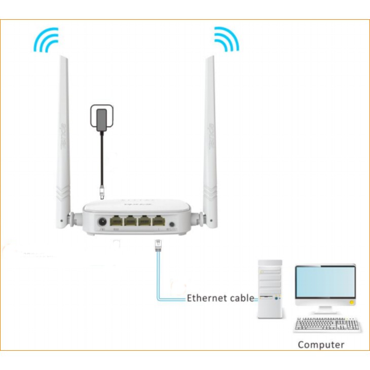 Router Wifi Tenda F9 Chính hãng (4 anten 6dBi xuyên tường, 600Mbps, Repeater) siêu mạnh bảo hành chính hãng 24 tháng 1 đ