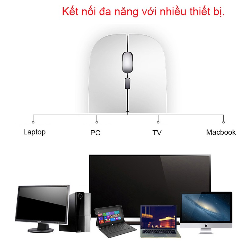 Chuột không dây loại kết nối qua cổng USB không dây và Bluetooth đều được 2 trong 1 - Hàng nhập khẩu