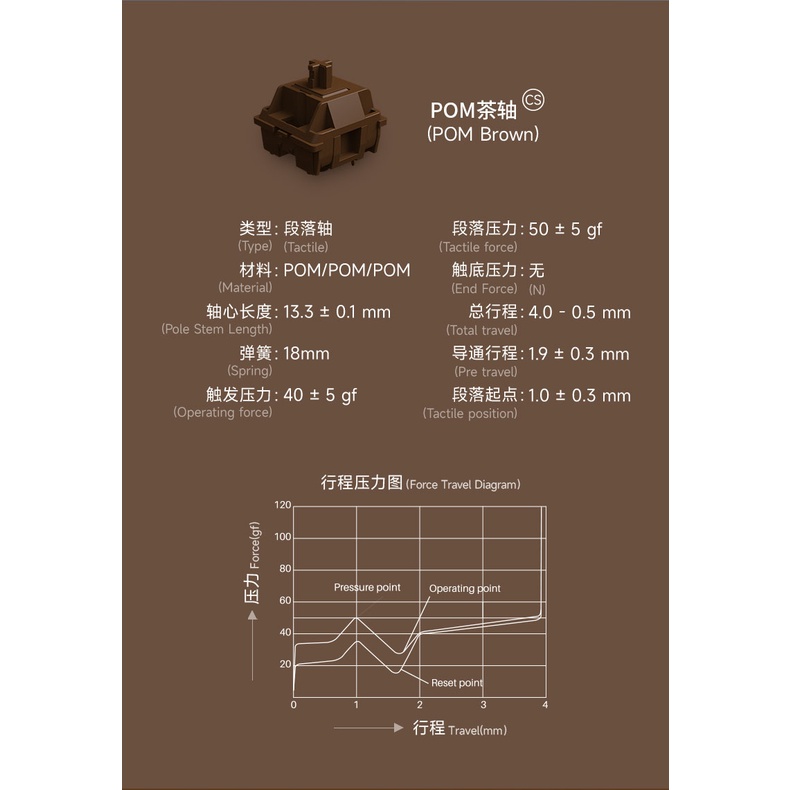 Công Tắc Bàn Phím Cơ Akko Switch CS POM Switch – POM Brown / POM Silver / POM Pink