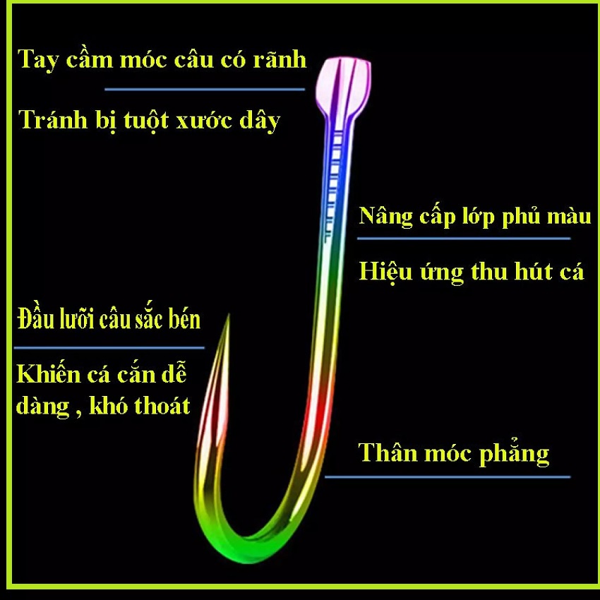 Lưỡi Câu Cá CJF, Lưỡi Câu TiTan 7 Màu Có Ngạnh ( Vỉ 15 Chiếc ) Cao Cấp Chuyên Câu Đài,Câu Đơn LC-8