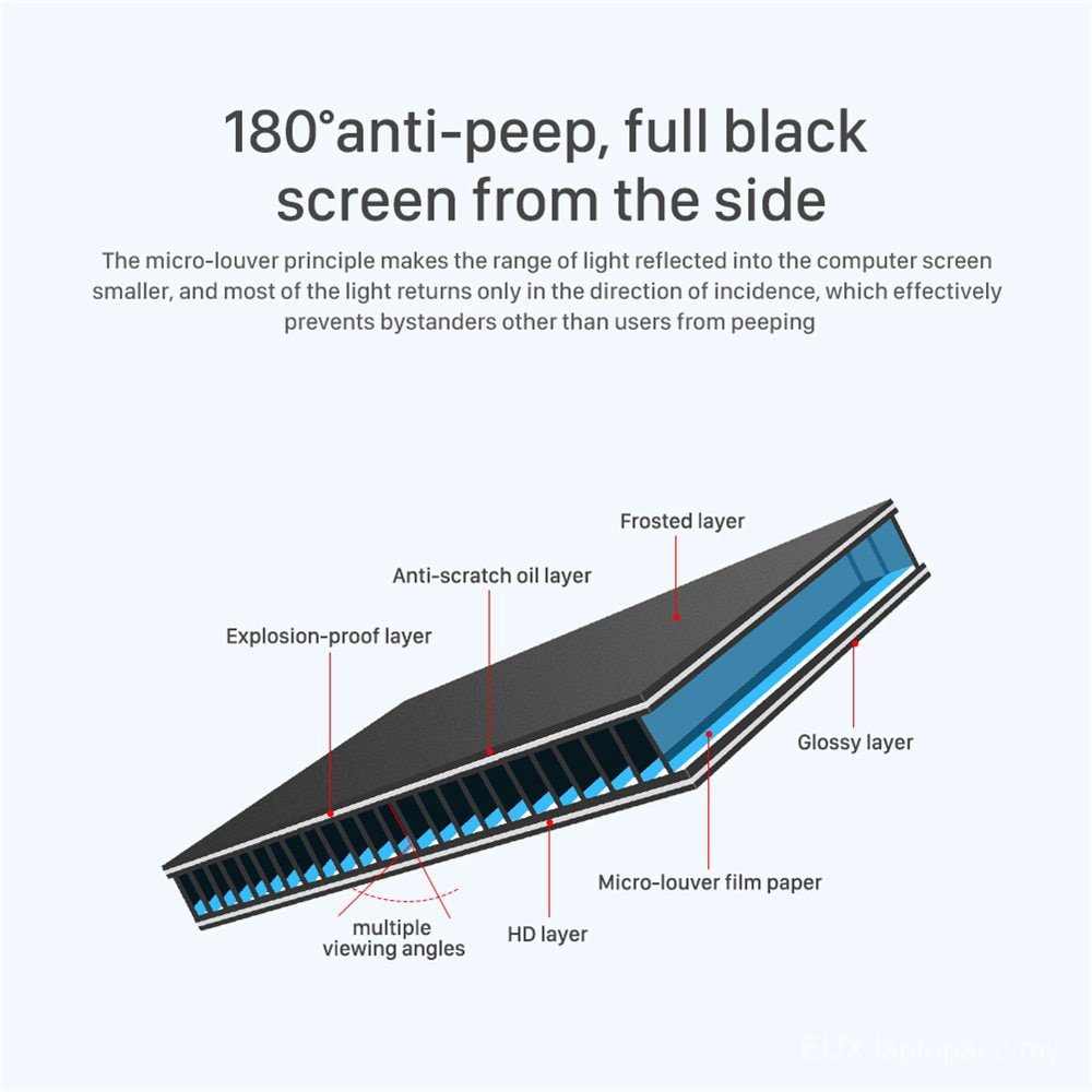 Miếng Dán Màn Hình Từ Tính Chống Nhìn Trộm Cho Apple Macbook Air 13 M1 Pro 13 15 16 inch 2019 2020 A2338 A2337 Pro14 A2442 Pro 16 M1 Max A2485