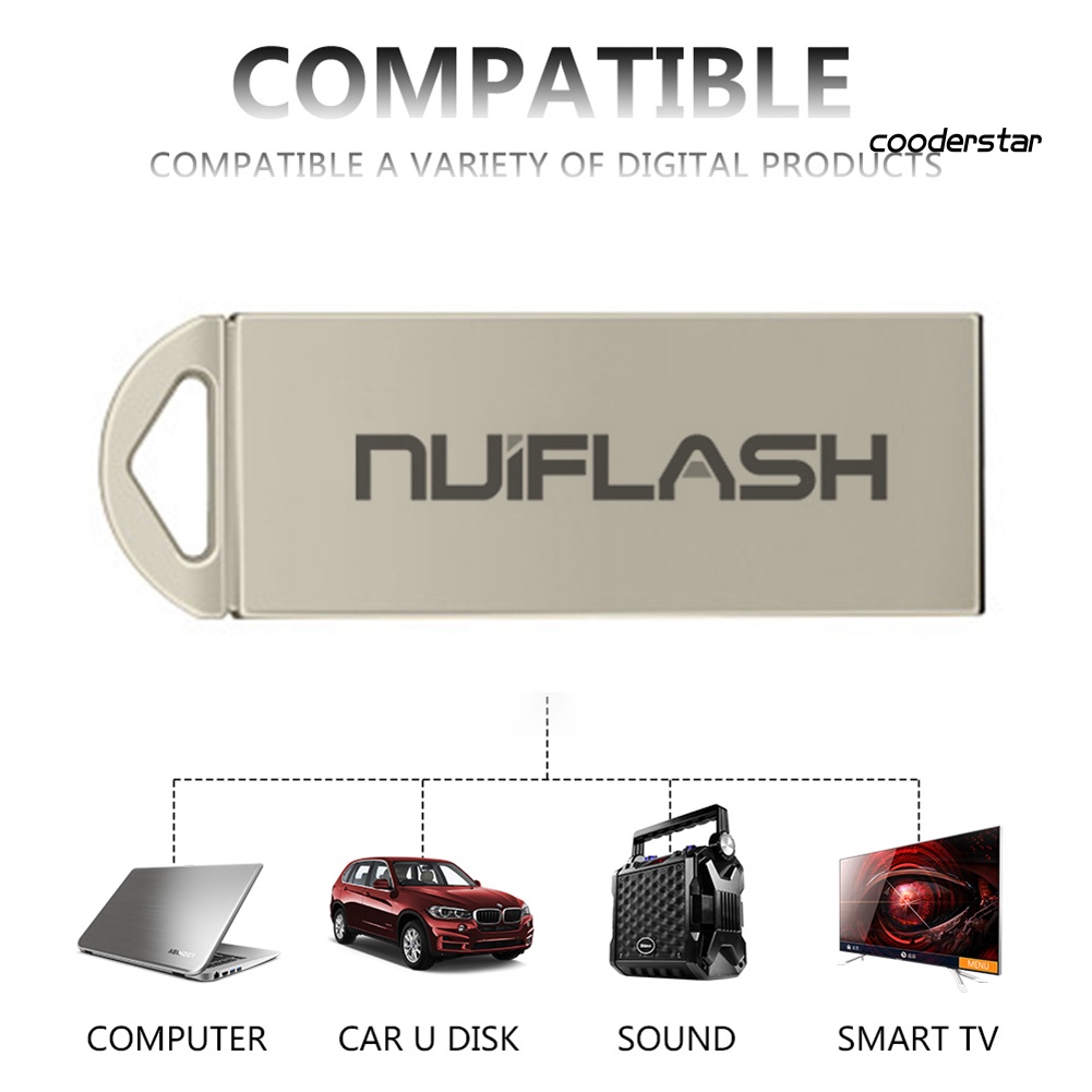COOD-st Nuiflash 4-128GB Mini Metal USB 3.0 Fast Speed Flash Drive Data Storage U Disk