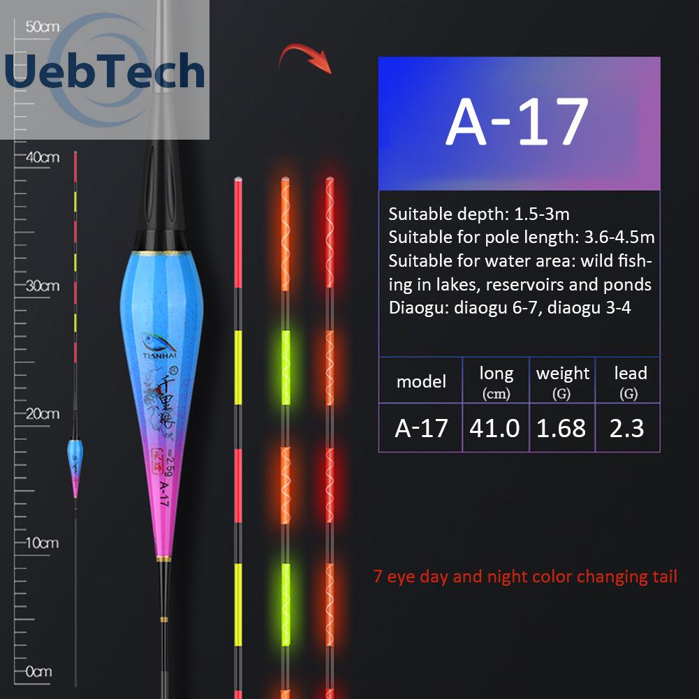 Phao Câu Cá Cảm Ứng Có Đèn LED
