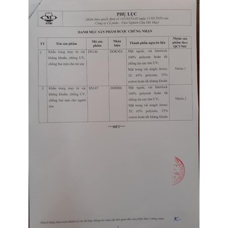 Set 10 chiếc khẩu trang Dokma (hộp 10c) - Người lớn