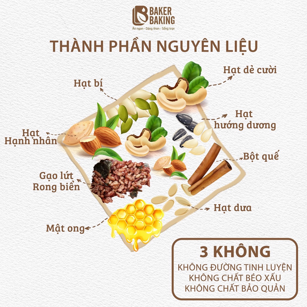 Thanh hạt dinh dưỡng của BakerBaking thực phẩm hỗ trợ ăn kiêng healthy, các bữa ăn eatclean trở nên thật dễ dàng