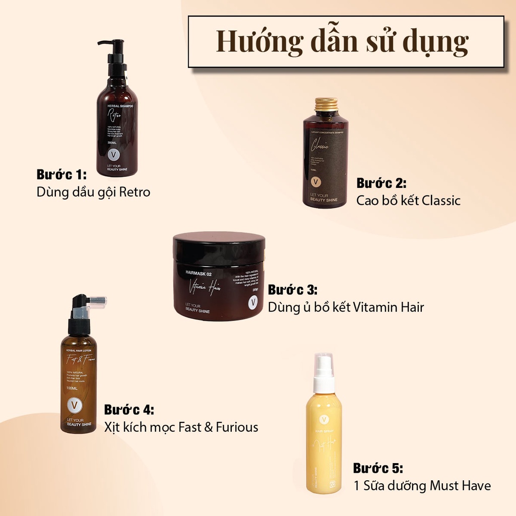 Bộ sản phẩm dưỡng chuyên sâu ngăn rụng cho tóc mềm mượt tự nhiên combo 14 vyvyhaircare V 880ml