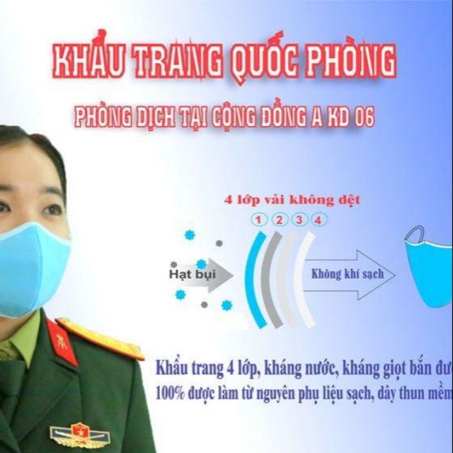 Mặt nạ kháng khuẩn