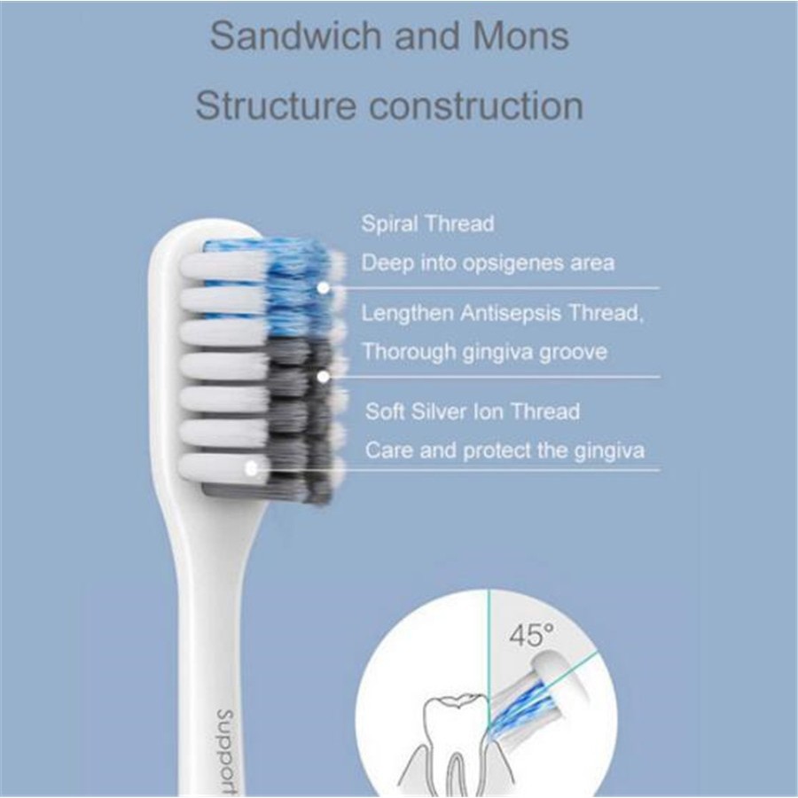 Bàn Chải Đánh Răng Xiaomi Làm Sạch Sâu Chăm Sóc Răng Miệng Cho Người Lớn