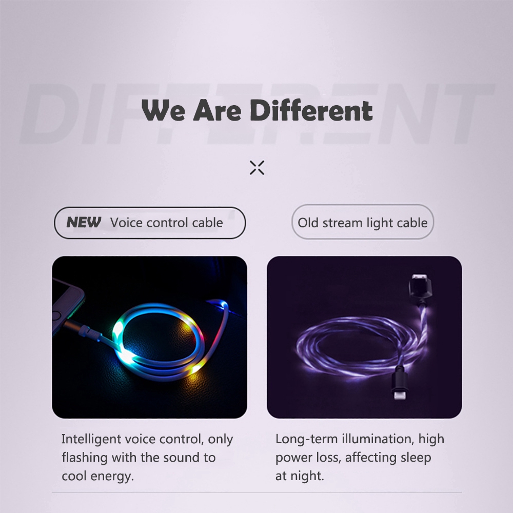 Cáp Sạc Nhanh Micro USB / Type C Có Đèn LED Sáng Tạo