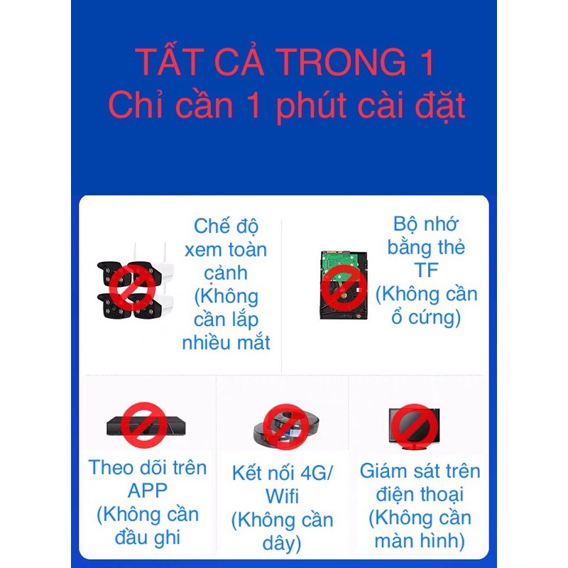 Camera 4G giám sát 360° sử dụng Sim 4G Full HD 1080P ngoài trời | BigBuy360 - bigbuy360.vn