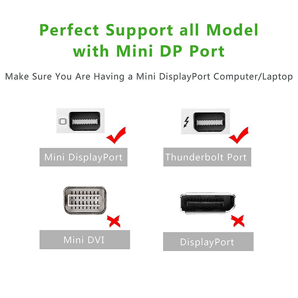 Cáp chuyển đổi mini DisplayPort sang DVI UGREEN MD102